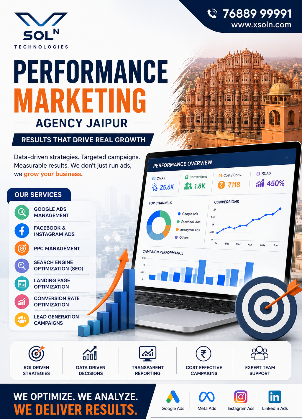 https://jaipurdesigner.com/uploads/blog/1784199573_main_xsoln_technologies_service.png