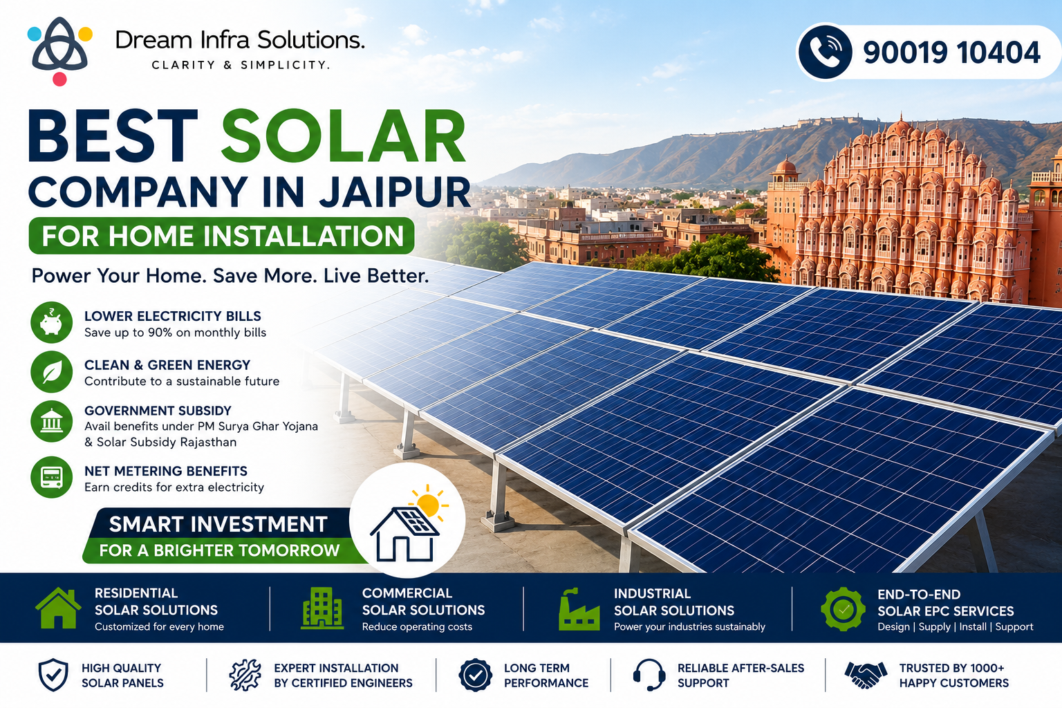 Best Solar Company in Jaipur for Home Installation